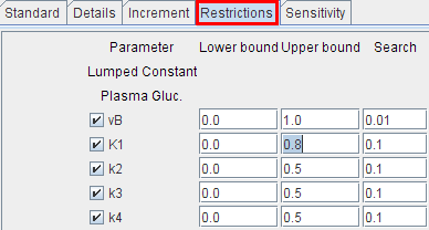 Parameter Restrictions