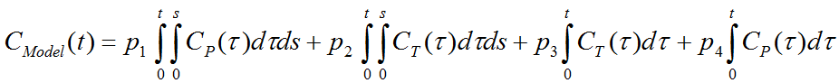 Equation MA2