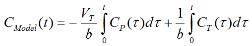 Equation MA1