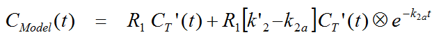 Equation SRTM2 