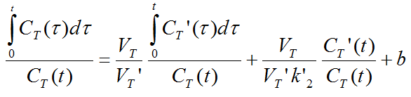 Equation MRTM0