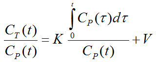 Equation Patlak