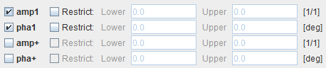 PXMOD Fourier Model Parameters